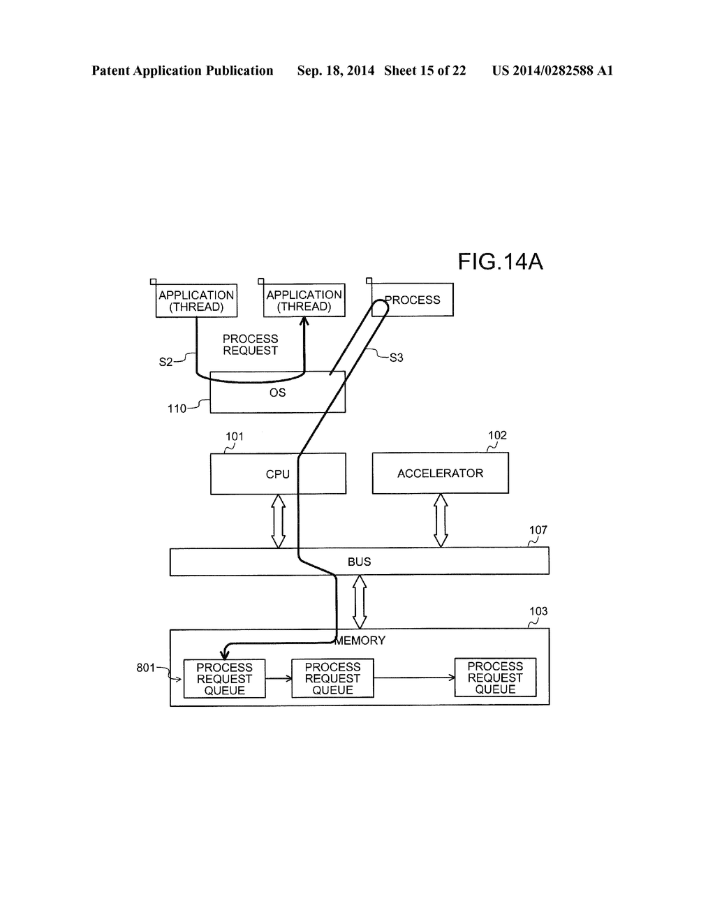 SYSTEM AND SCHEDULING METHOD - diagram, schematic, and image 16