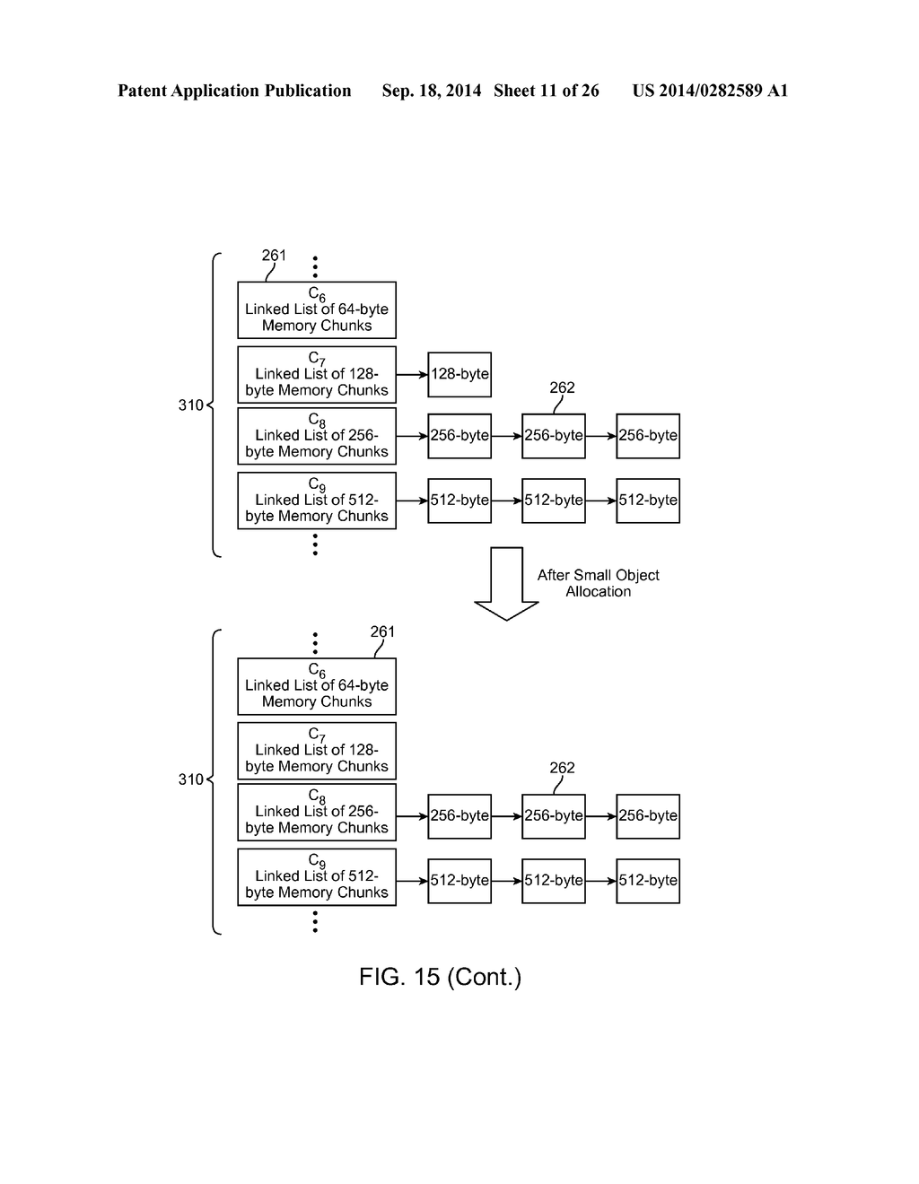 QUOTA-BASED ADAPTIVE RESOURCE BALANCING IN A SCALABLE HEAP ALLOCATOR FOR     MULTITHREADED APPLICATIONS - diagram, schematic, and image 12