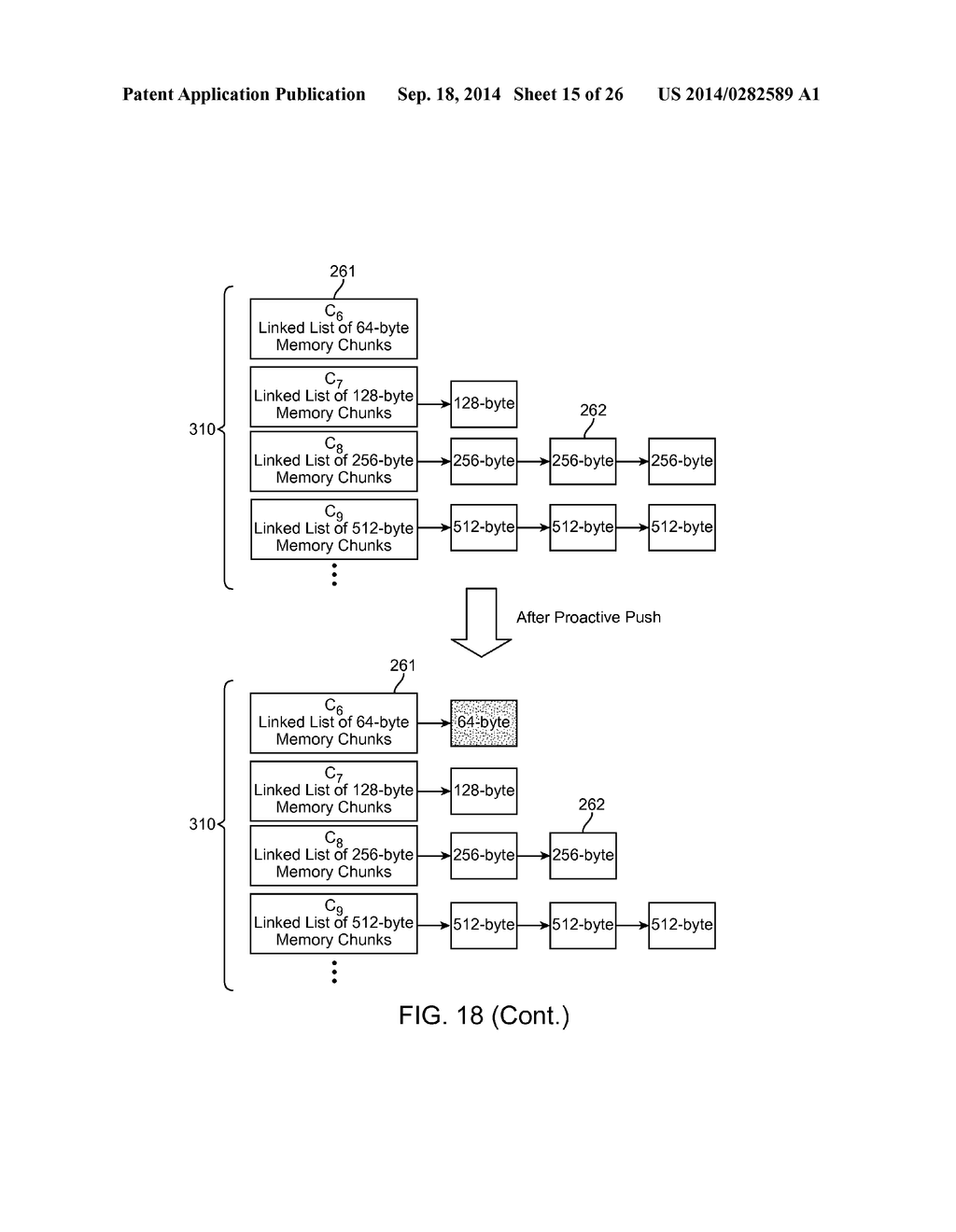 QUOTA-BASED ADAPTIVE RESOURCE BALANCING IN A SCALABLE HEAP ALLOCATOR FOR     MULTITHREADED APPLICATIONS - diagram, schematic, and image 16