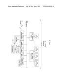 ACHIEVING CONTINUOUS AVAILABILITY FOR PLANNED WORKLOAD AND SITE SWITCHES     WITH NO DATA LOSS diagram and image