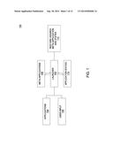 META-APPLICATION MANAGEMENT IN A MULTITASKING ENVIRONMENT diagram and image