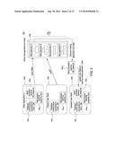 META-APPLICATION MANAGEMENT IN A MULTITASKING ENVIRONMENT diagram and image