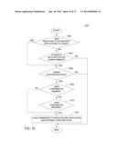 META-APPLICATION MANAGEMENT IN A MULTITASKING ENVIRONMENT diagram and image