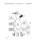 Hybrid Service-Oriented Computing Architecture diagram and image