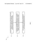 Hybrid Service-Oriented Computing Architecture diagram and image