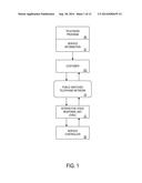 SYSTEM AND METHOD FOR SUPPLYING SUPPLEMENTAL AUDIO INFORMATION FOR     BROADCAST TELEVISION PROGRAMS diagram and image