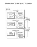 ATTENTION ESTIMATION TO CONTROL THE DELIVERY OF DATA AND AUDIO/VIDEO     CONTENT diagram and image