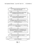 METHODS, APPARATUS AND ARTICLES OF MANUFACTURE TO DETECT SHAPES diagram and image