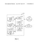 METHODS, APPARATUS AND ARTICLES OF MANUFACTURE TO DETECT SHAPES diagram and image