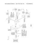 METHOD AND SYSTEM FOR AUTOMATIC CONTENT RECOGNITION (ACR) BASED BROADCAST     SYNCHRONIZATION diagram and image