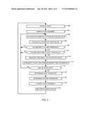 METHODS AND APPARATUS TO CLASSIFY AUDIO diagram and image