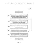 SYSTEMS, METHODS, AND APPARATUS TO IDENTIFY LINEAR AND NON-LINEAR MEDIA     PRESENTATIONS diagram and image