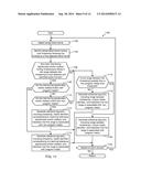 SYSTEMS, METHODS, AND APPARATUS TO IDENTIFY LINEAR AND NON-LINEAR MEDIA     PRESENTATIONS diagram and image