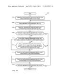 SYSTEMS, METHODS, AND APPARATUS TO IDENTIFY LINEAR AND NON-LINEAR MEDIA     PRESENTATIONS diagram and image