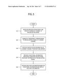 BROADCASTING RECEIVING APPARATUS AND METHOD FOR PROVIDING BROADCASTING     SIGNAL RELATION INFORMATION diagram and image
