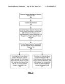 METHOD FOR CONTROLLING AND IMPLEMENTING BLACKOUT IN IPTV NETWORKS diagram and image