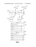 METHOD FOR CONTROLLING AND IMPLEMENTING BLACKOUT IN IPTV NETWORKS diagram and image