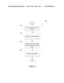 SYSTEMS AND METHODS FOR PERFORMING TRANSPORT I/O diagram and image