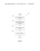 SYSTEMS AND METHODS FOR PERFORMING TRANSPORT I/O diagram and image