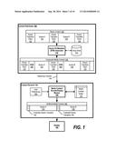 Pre-Defined Streaming Media Buffer Points diagram and image