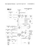 Pre-Defined Streaming Media Buffer Points diagram and image