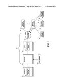 DEVICES AND METHODS FOR DYNAMIC VIDEO PROCESSING diagram and image