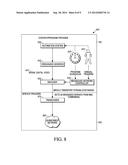 DEVICES AND METHODS FOR DYNAMIC VIDEO PROCESSING diagram and image