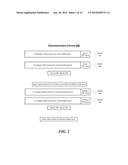 Techniques for Transmitting Video Content to a Wirelessly Docked Device     Having a Display diagram and image