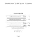 Techniques for Transmitting Video Content to a Wirelessly Docked Device     Having a Display diagram and image