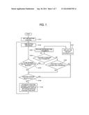 METHOD OF TIME SHIFTING IN A DIGITAL TV AND APPARATUS USING THE SAME diagram and image