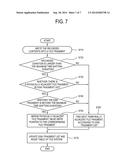 METHOD OF TIME SHIFTING IN A DIGITAL TV AND APPARATUS USING THE SAME diagram and image