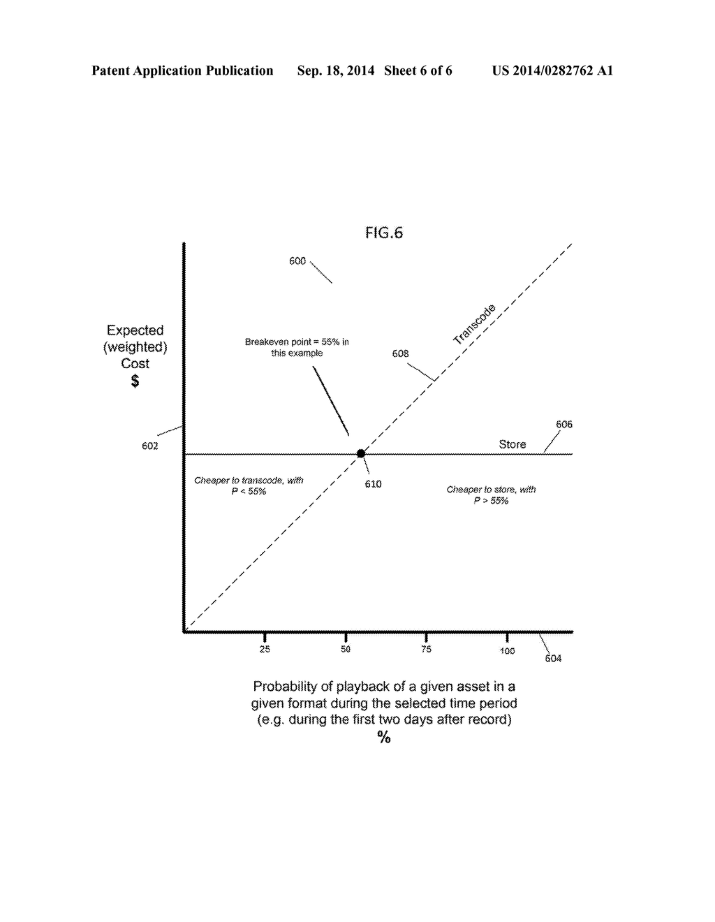 SYSTEM AND METHOD FOR OPTIMIZING STORAGE AND TRANSCODING COSTS IN NETWORK     DVR - diagram, schematic, and image 07