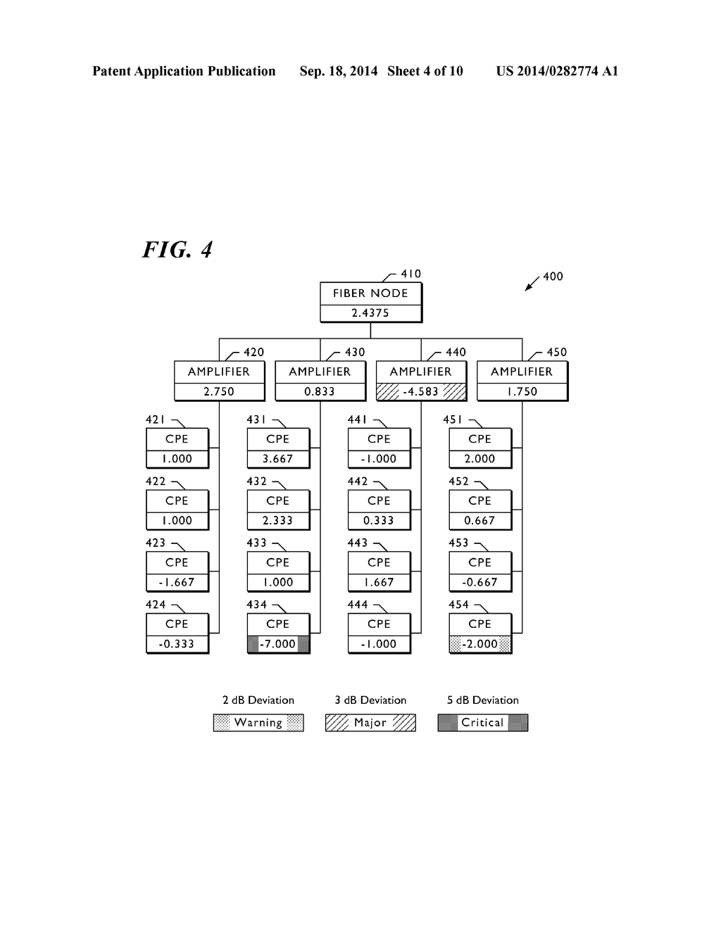 DETECTING PLANT DEGRADATION USING PEER-COMPARISON - diagram, schematic, and image 05