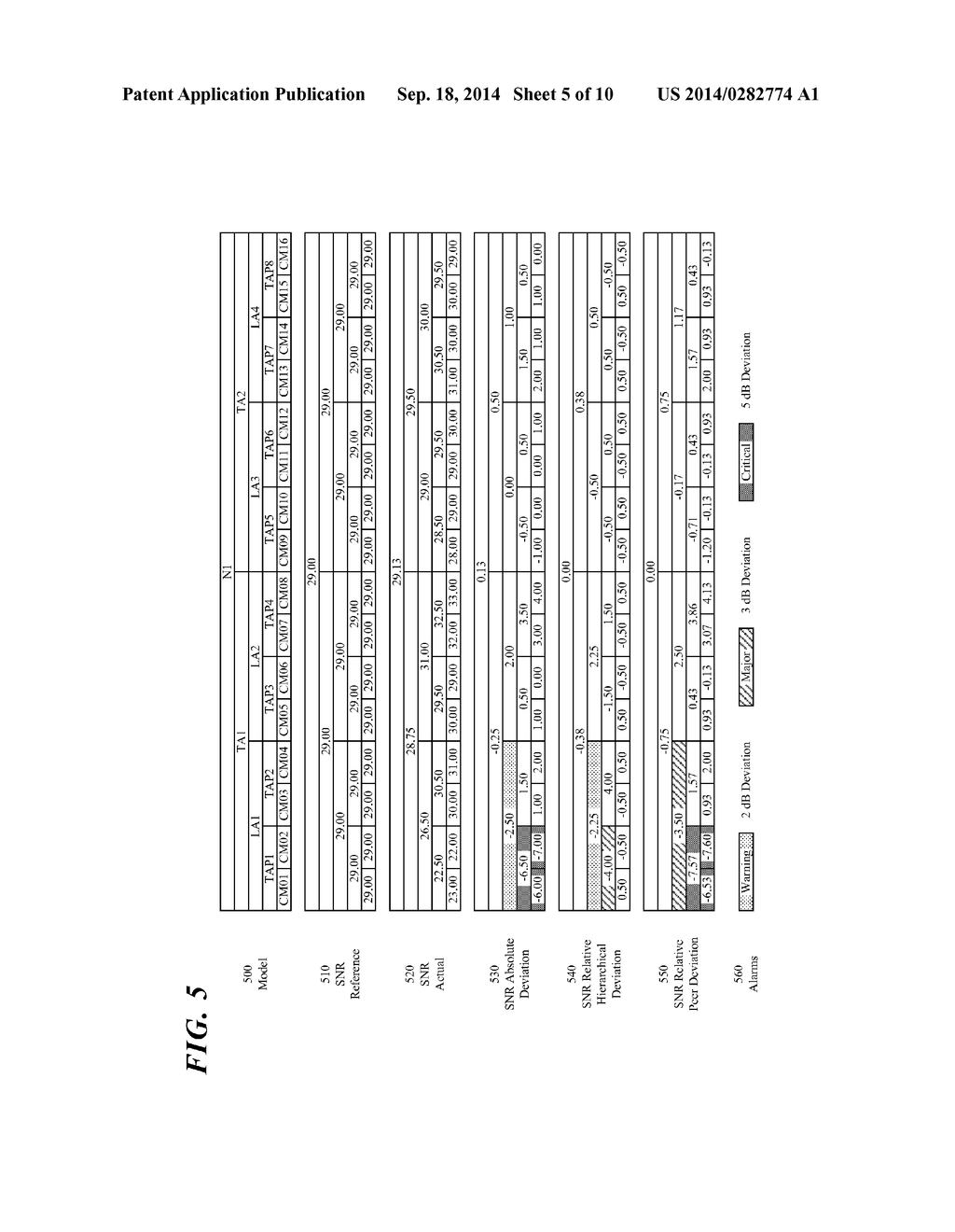 DETECTING PLANT DEGRADATION USING PEER-COMPARISON - diagram, schematic, and image 06