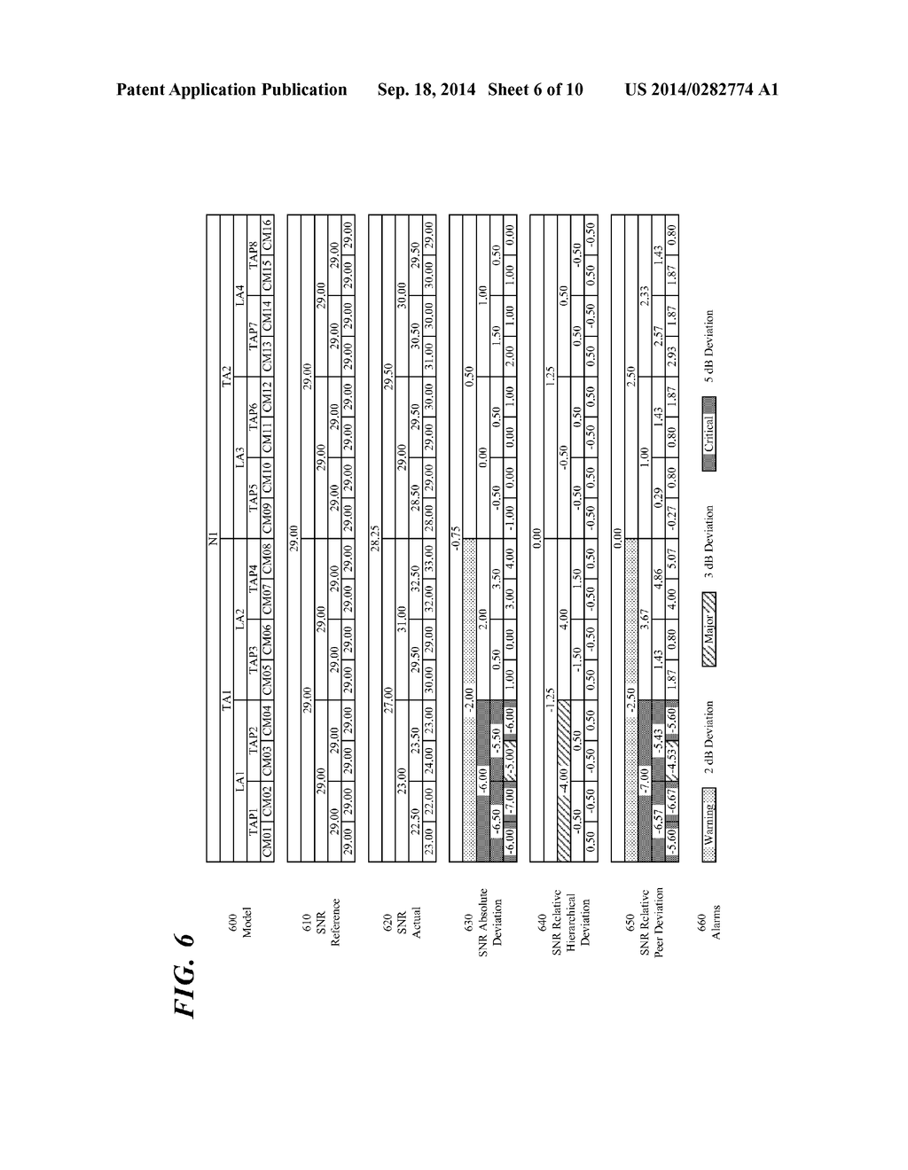 DETECTING PLANT DEGRADATION USING PEER-COMPARISON - diagram, schematic, and image 07