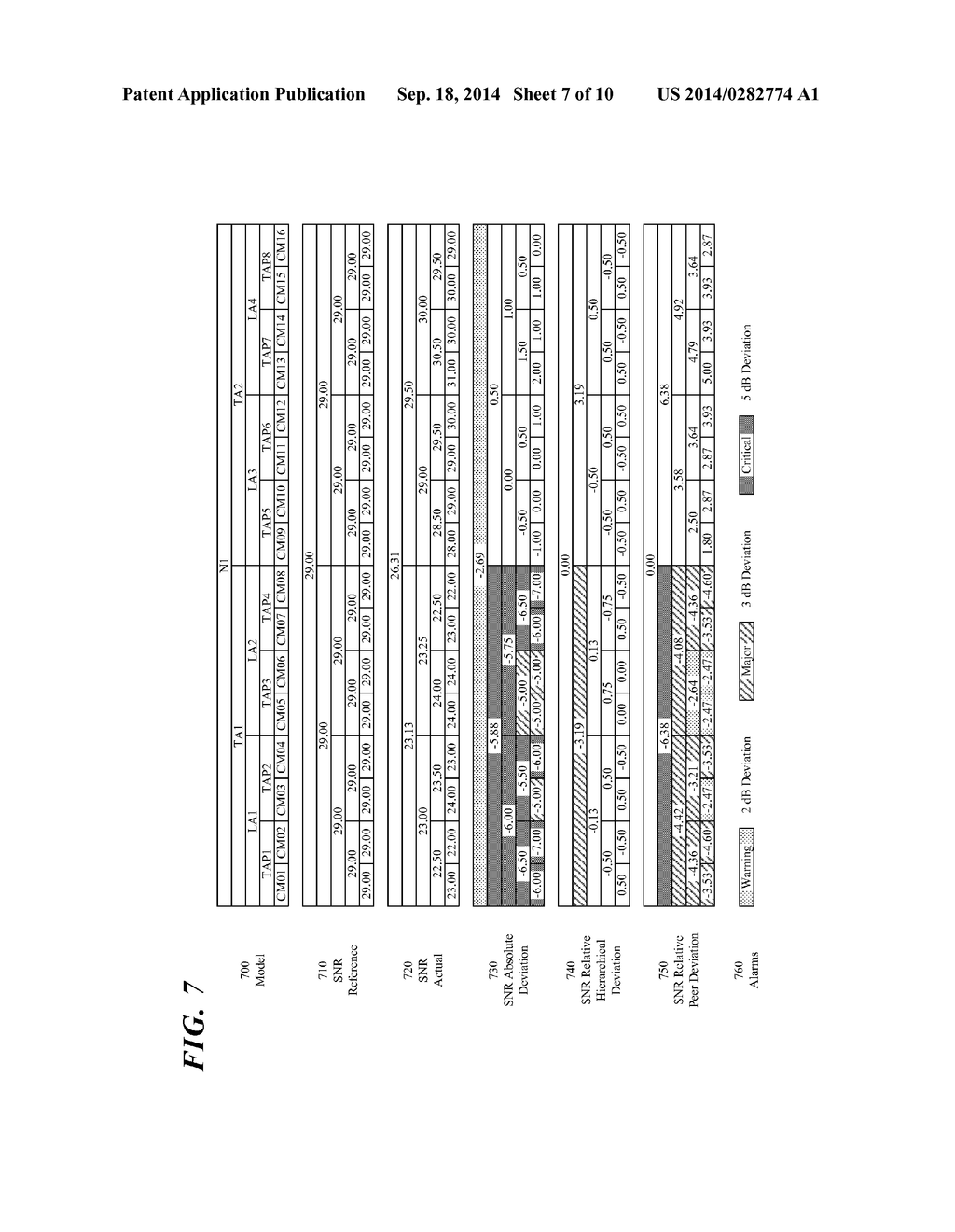 DETECTING PLANT DEGRADATION USING PEER-COMPARISON - diagram, schematic, and image 08