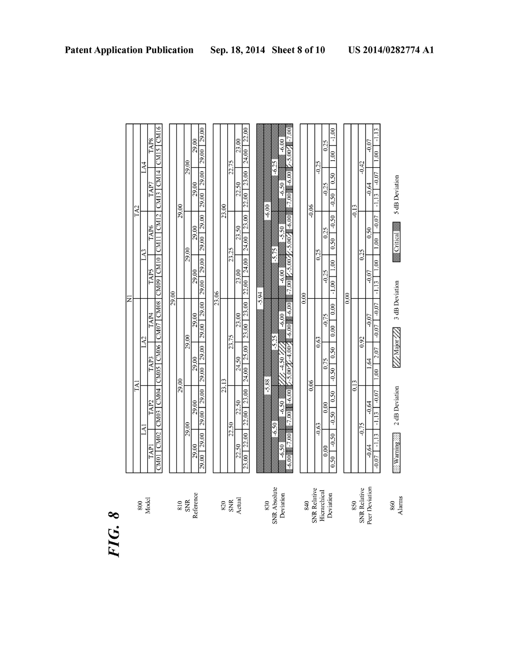 DETECTING PLANT DEGRADATION USING PEER-COMPARISON - diagram, schematic, and image 09