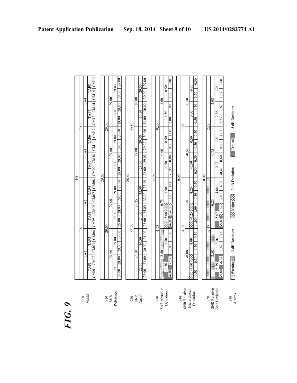 DETECTING PLANT DEGRADATION USING PEER-COMPARISON - diagram, schematic, and image 10