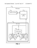 TELEVISION SERVICE PROVIDED SOCIAL NETWORKING SERVICE diagram and image