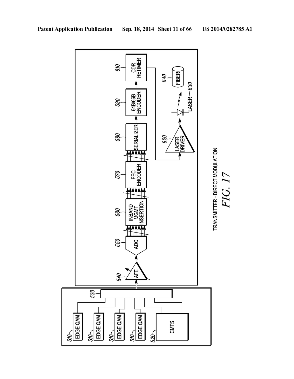 CATV VIDEO AND DATA TRANSMISSION SYSTEM WITH DIGITAL INPUT - diagram, schematic, and image 12