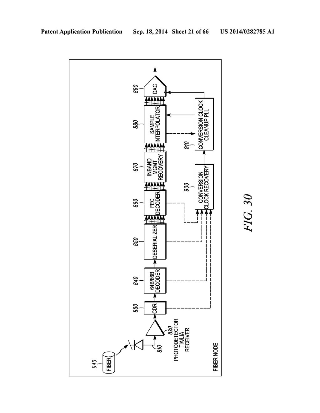 CATV VIDEO AND DATA TRANSMISSION SYSTEM WITH DIGITAL INPUT - diagram, schematic, and image 22