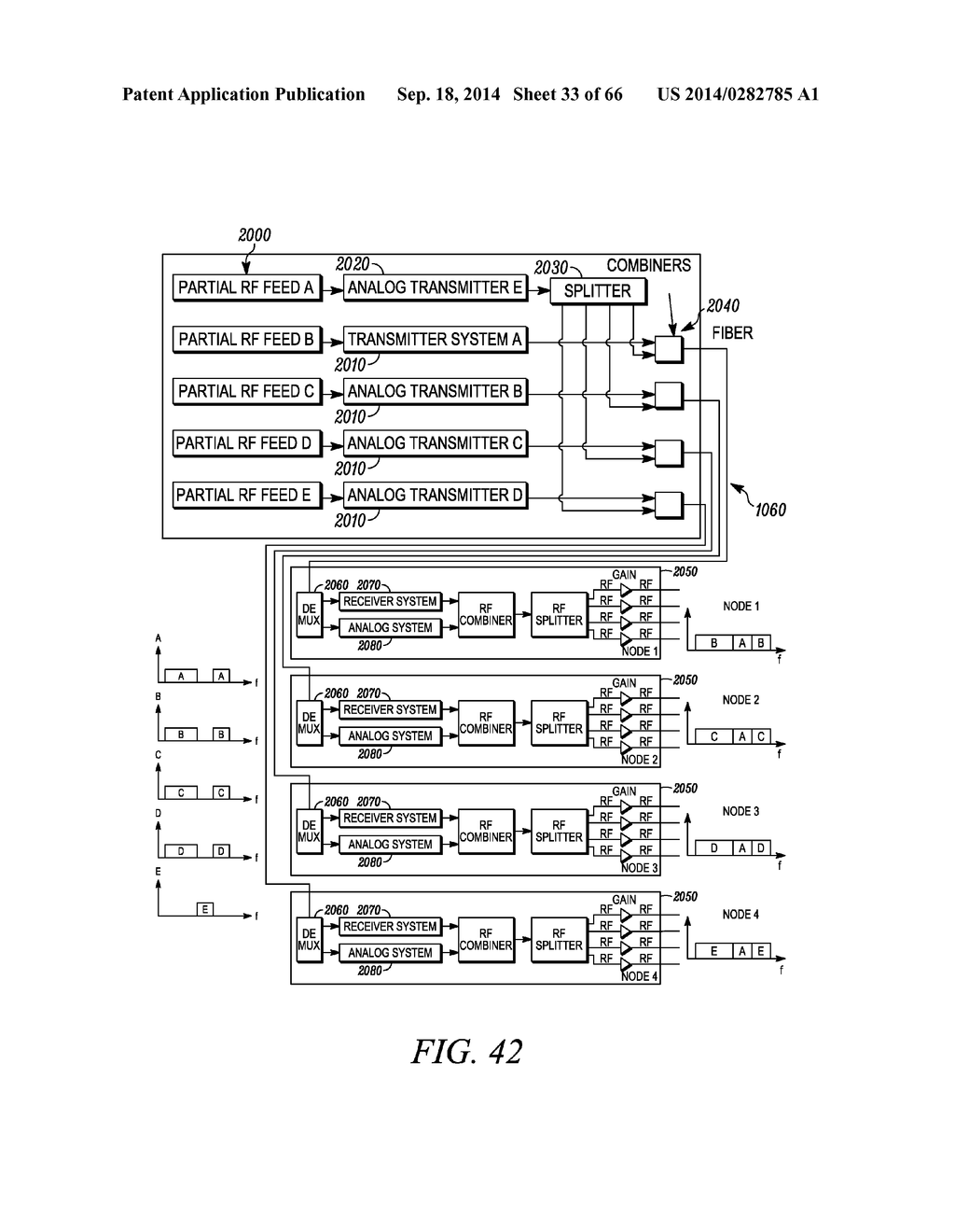 CATV VIDEO AND DATA TRANSMISSION SYSTEM WITH DIGITAL INPUT - diagram, schematic, and image 34