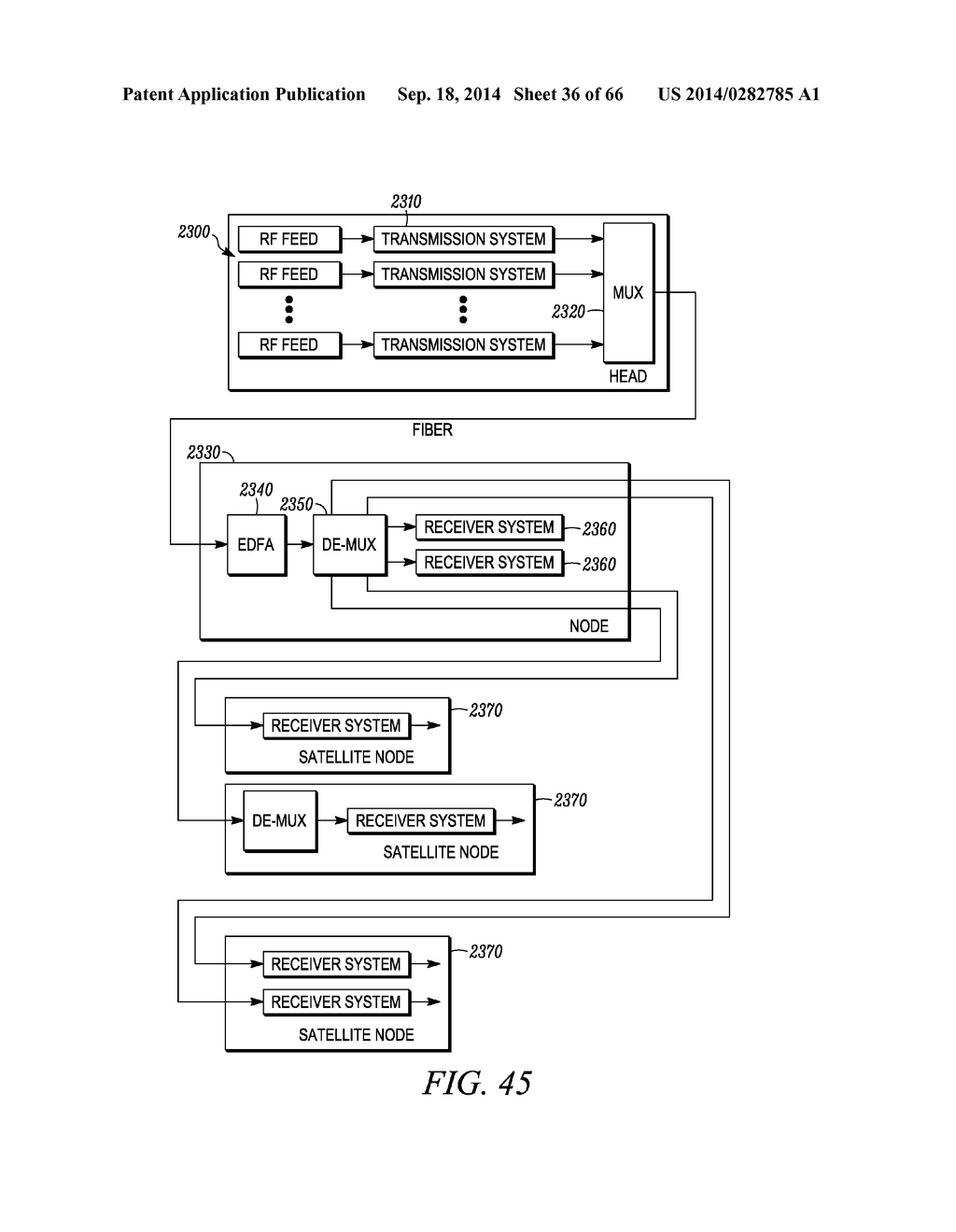 CATV VIDEO AND DATA TRANSMISSION SYSTEM WITH DIGITAL INPUT - diagram, schematic, and image 37