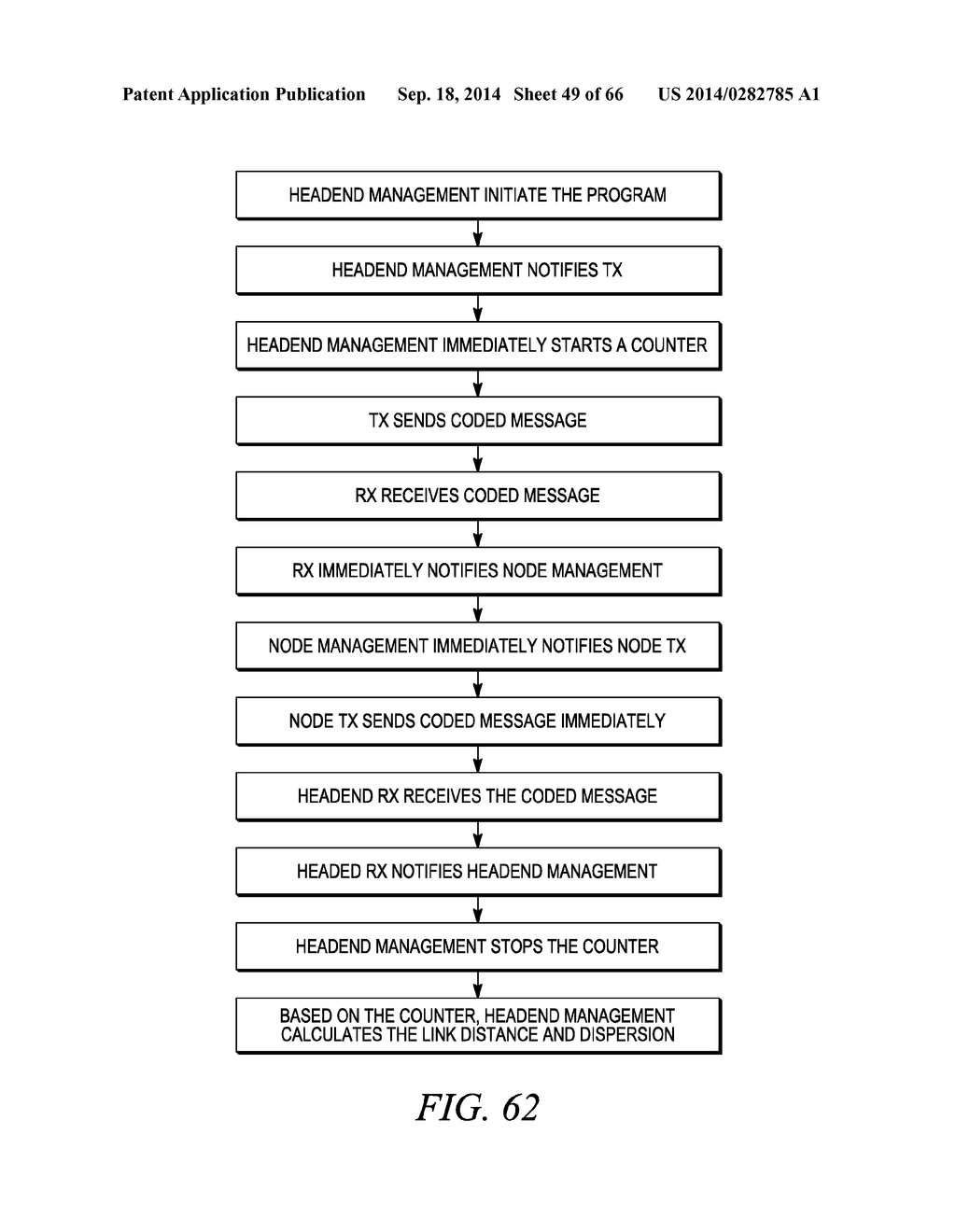 CATV VIDEO AND DATA TRANSMISSION SYSTEM WITH DIGITAL INPUT - diagram, schematic, and image 50