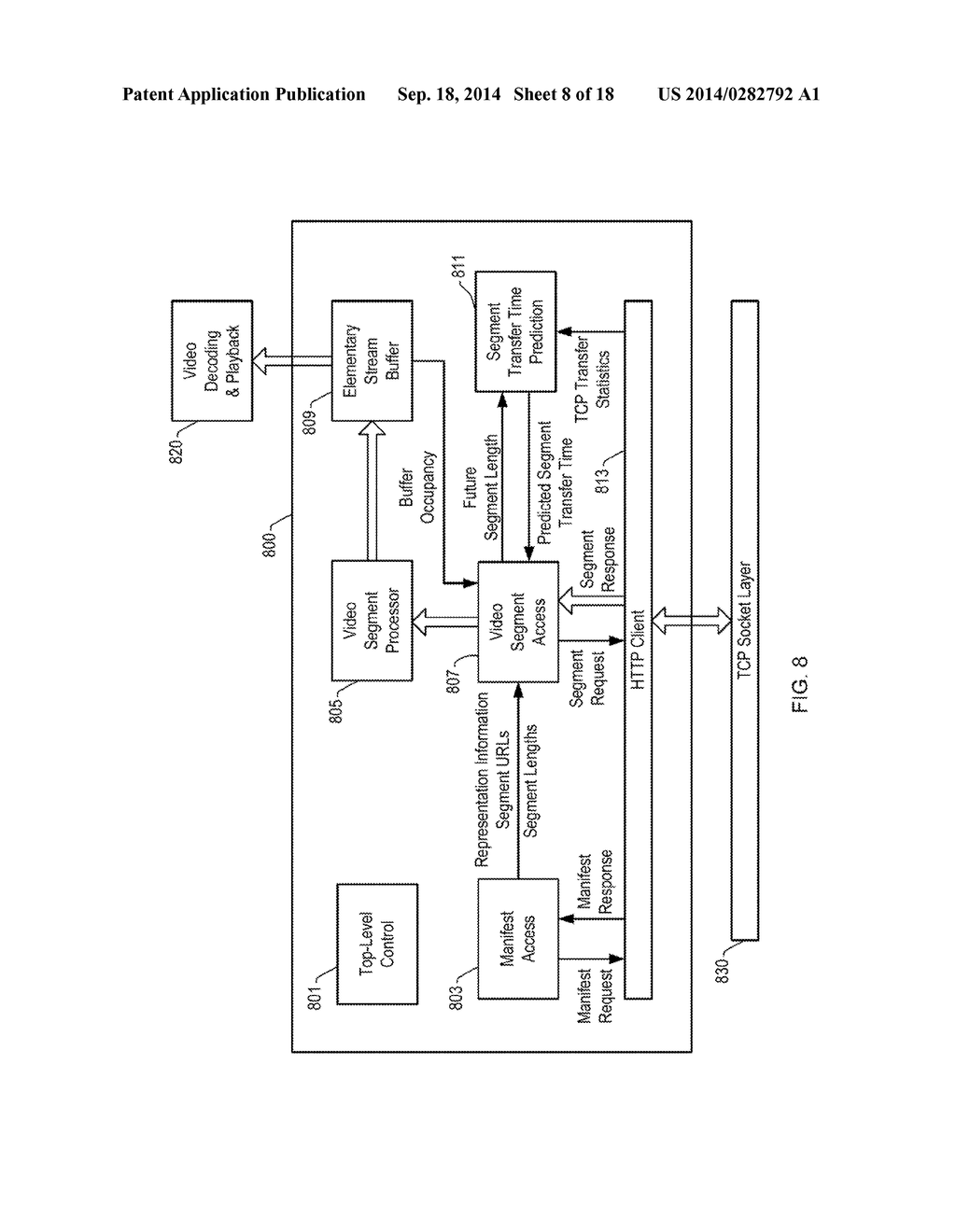 VIDEO STREAMING WITH BUFFER OCCUPANCY PREDICTION BASED QUALITY ADAPTATION - diagram, schematic, and image 09