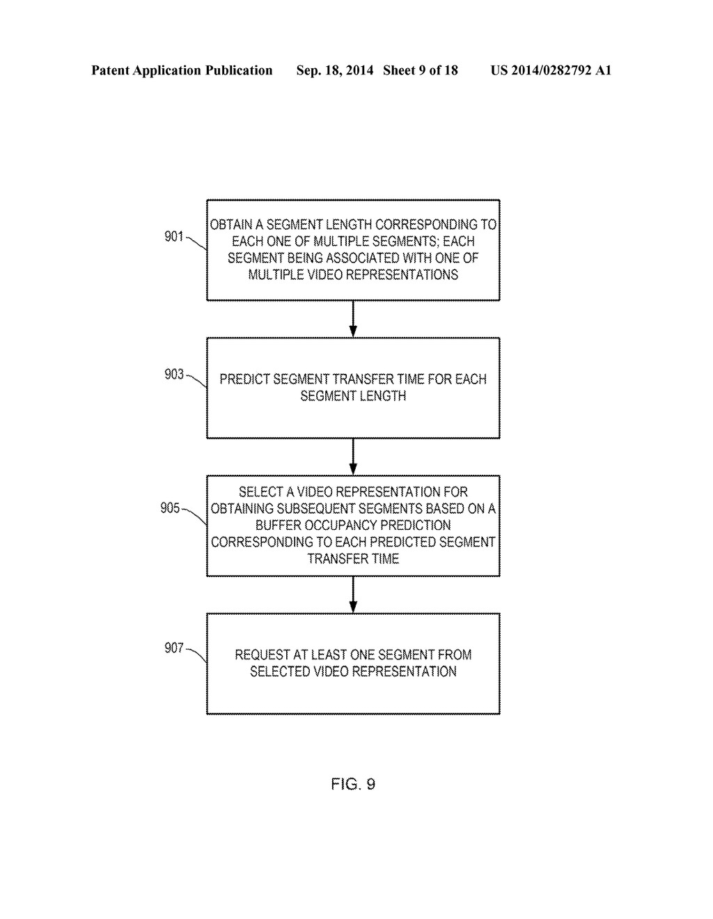 VIDEO STREAMING WITH BUFFER OCCUPANCY PREDICTION BASED QUALITY ADAPTATION - diagram, schematic, and image 10