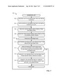 SYSTEMS, METHODS, APPARATUS, AND ARTICLES OF MANUFACTURE TO IDENTIFY TIMES     AT WHICH LIVE MEDIA EVENTS ARE DISTRIBUTED diagram and image