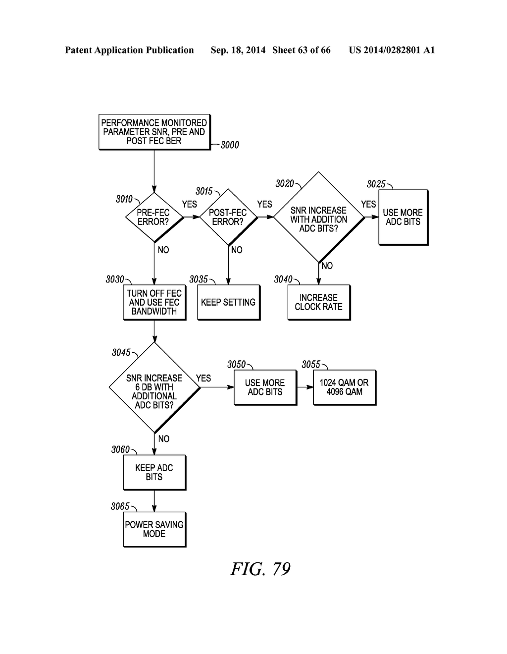 CATV VIDEO AND DATA TRANSMISSION SYSTEM WITH HYBRID INPUT - diagram, schematic, and image 64