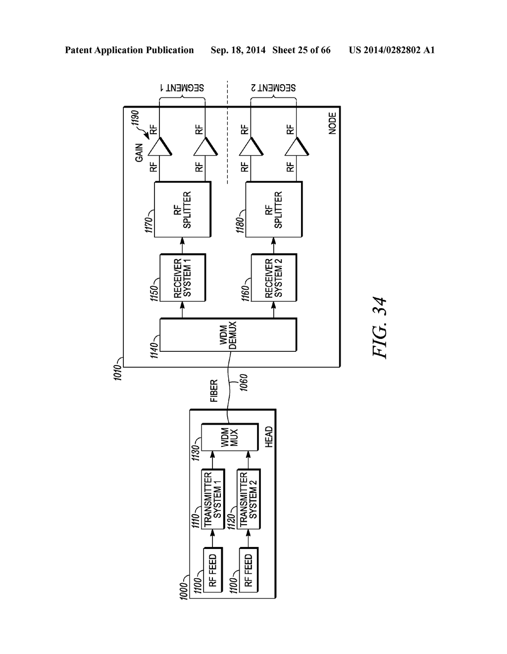 CATV VIDEO AND DATA TRANSMISSION SYSTEM WITH AUTOMATIC DISPERSION     COMPENSATION - diagram, schematic, and image 26