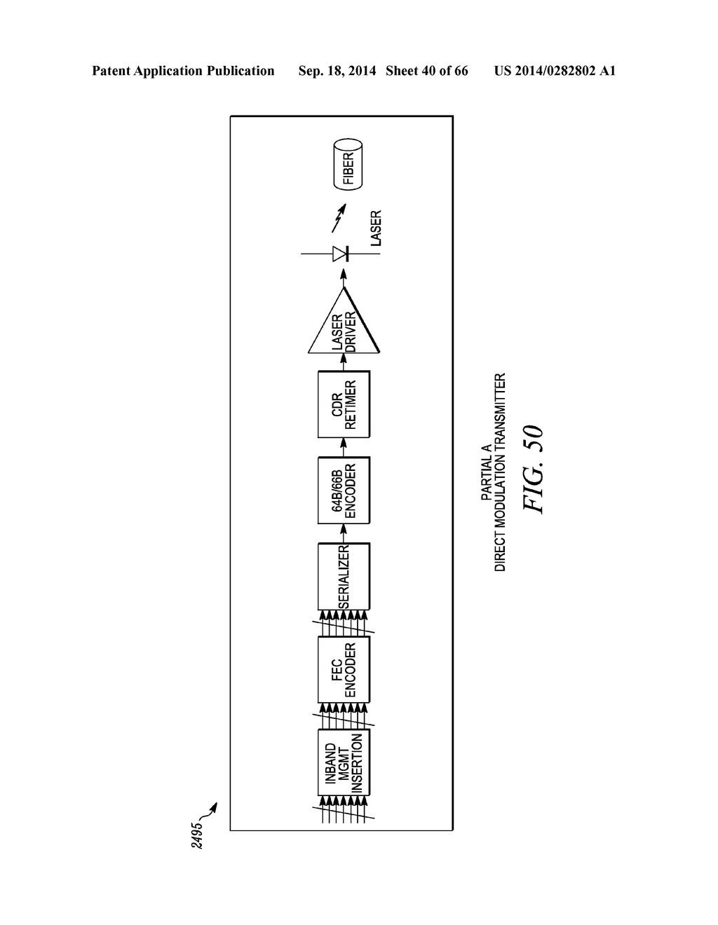 CATV VIDEO AND DATA TRANSMISSION SYSTEM WITH AUTOMATIC DISPERSION     COMPENSATION - diagram, schematic, and image 41